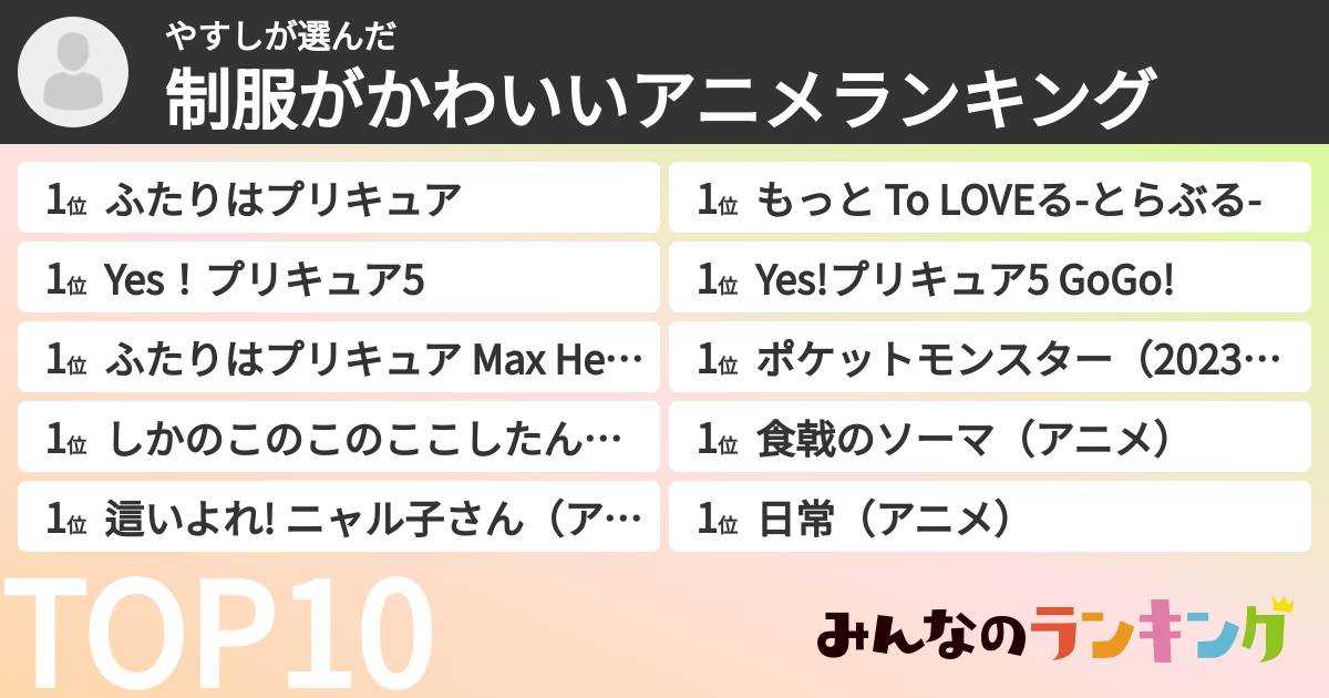 やすしさんの「制服がかわいいアニメランキング」