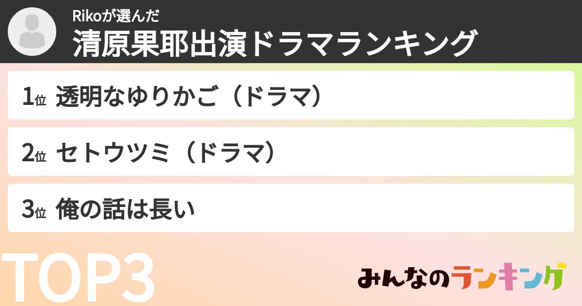 Rikoさんの「清原果耶出演ドラマランキング」