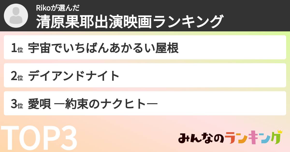 Rikoさんの「清原果耶出演映画ランキング」