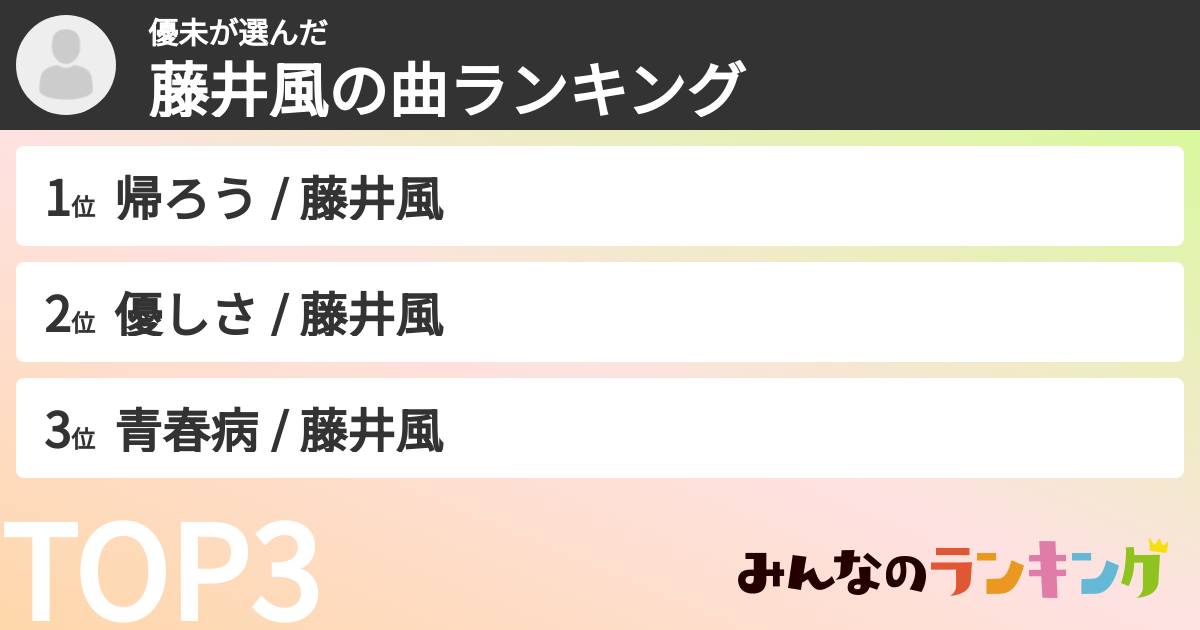 優未さんの「藤井風の曲ランキング」