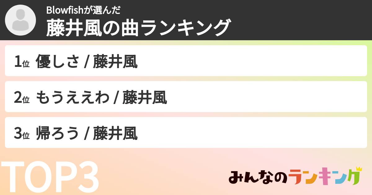 Blowfishさんの「藤井風の曲ランキング」