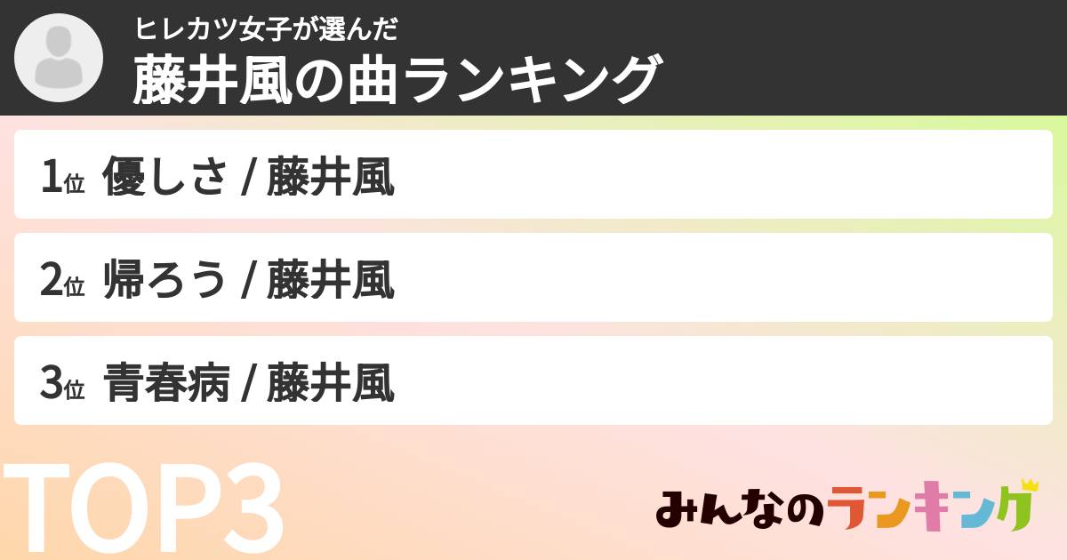 ヒレカツ女子さんの「藤井風の曲ランキング」