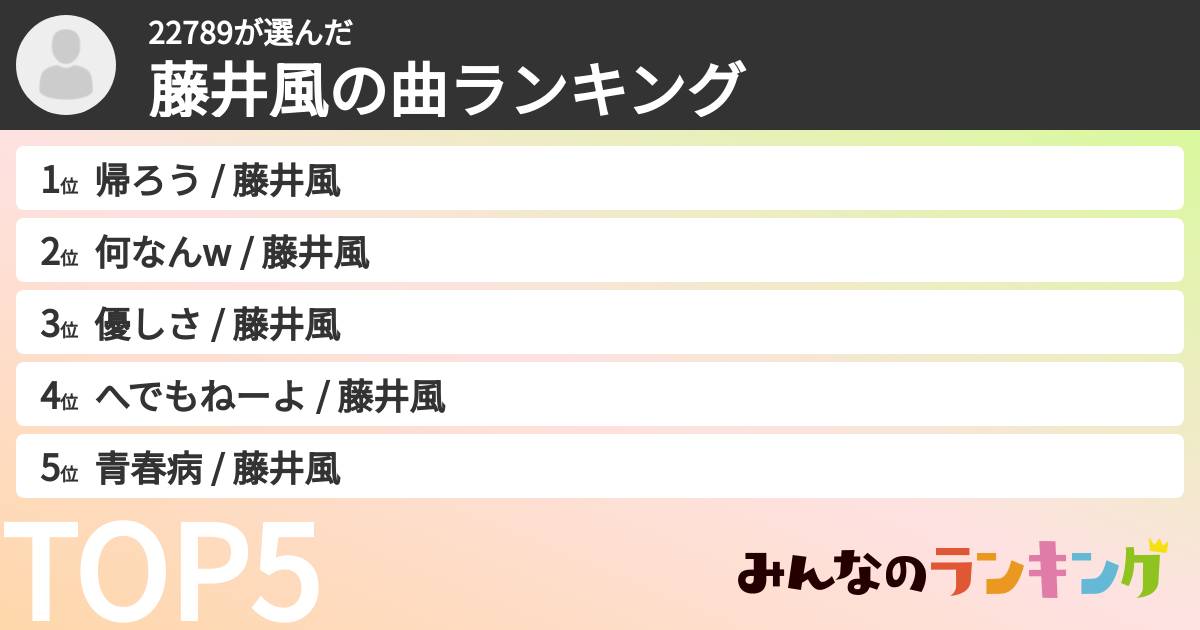 22789さんの「藤井風の曲ランキング」