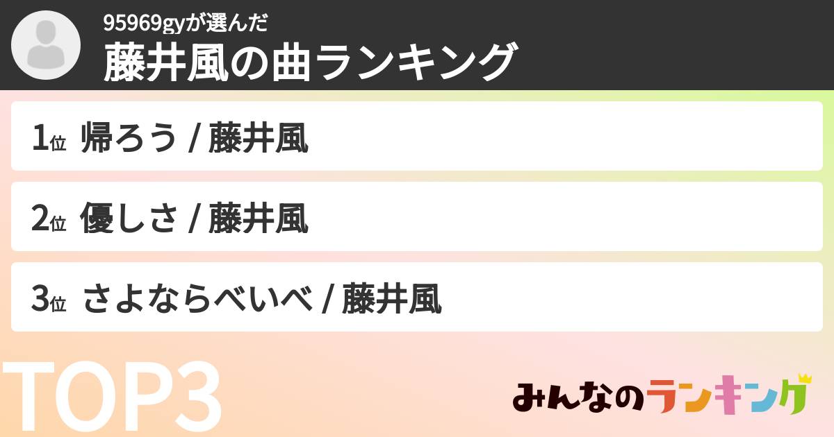 95969gyさんの「藤井風の曲ランキング」