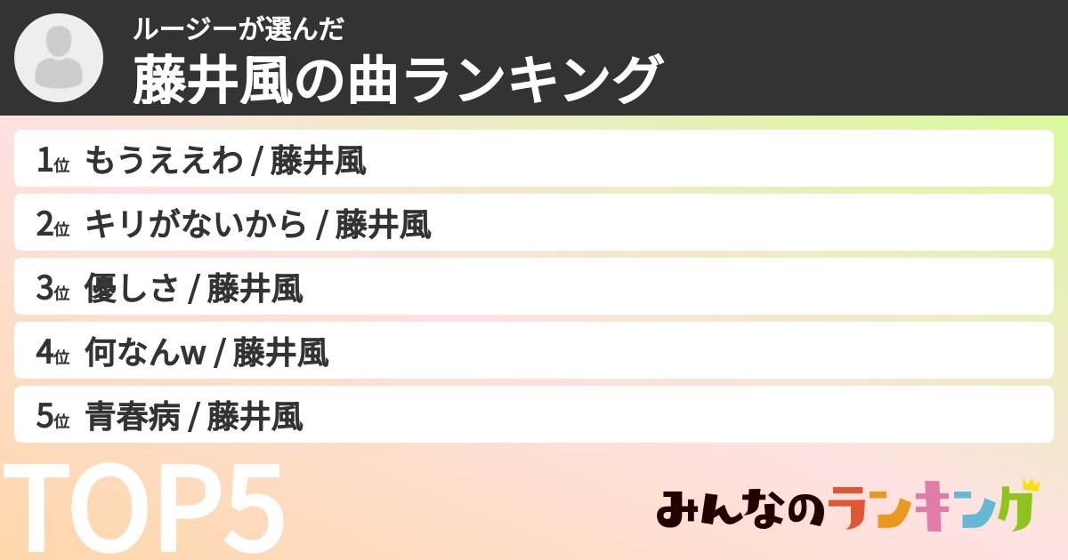 ルージーさんの「藤井風の曲ランキング」