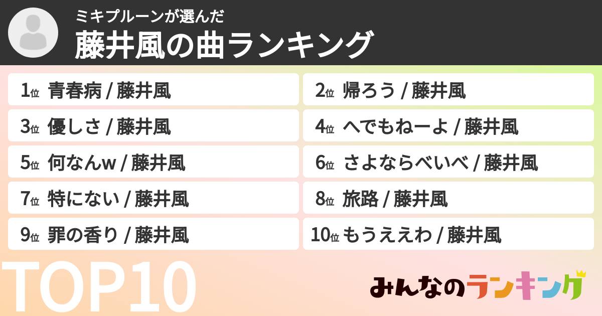 ミキプルーンさんの「藤井風の曲ランキング」