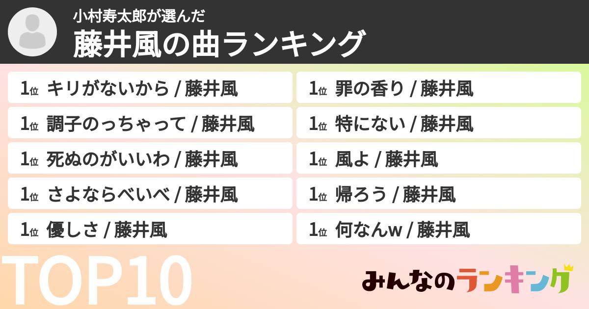 小村寿太郎さんの「藤井風の曲ランキング」