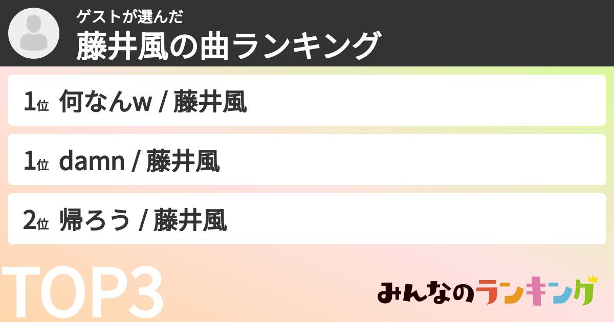 ゲストさんの「藤井風の曲ランキング」