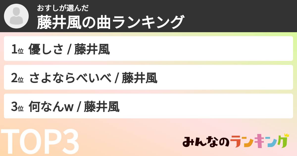 おすしさんの「藤井風の曲ランキング」