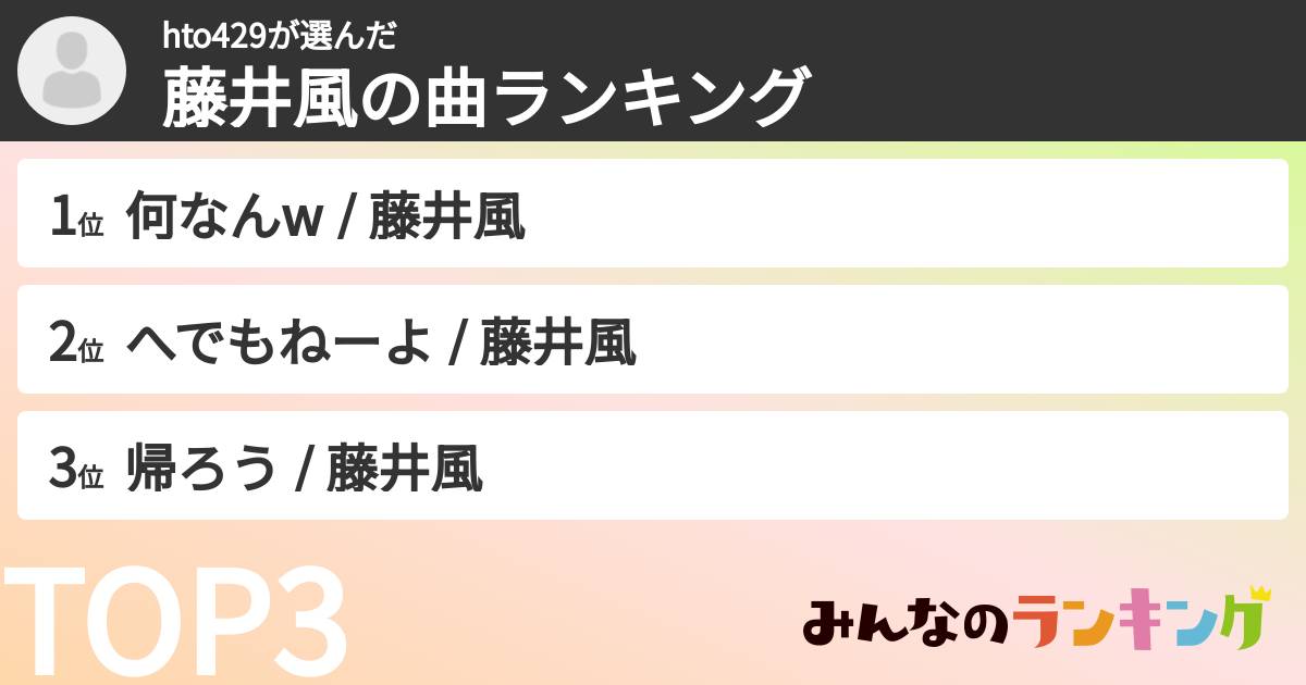 hto429さんの「藤井風の曲ランキング」