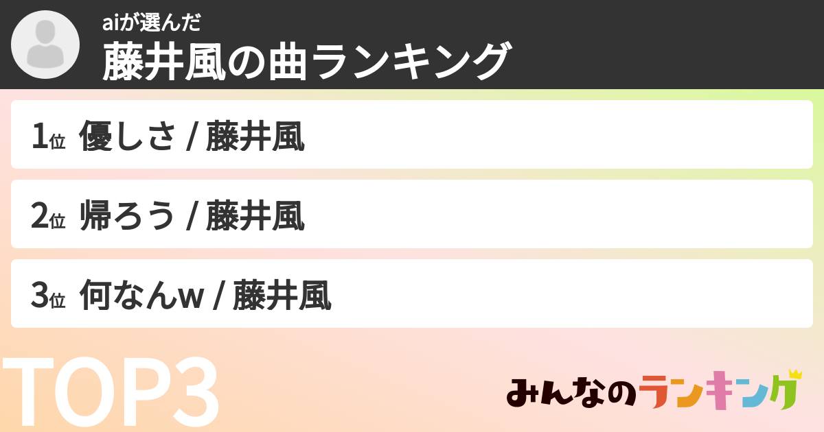 aiさんの「藤井風の曲ランキング」