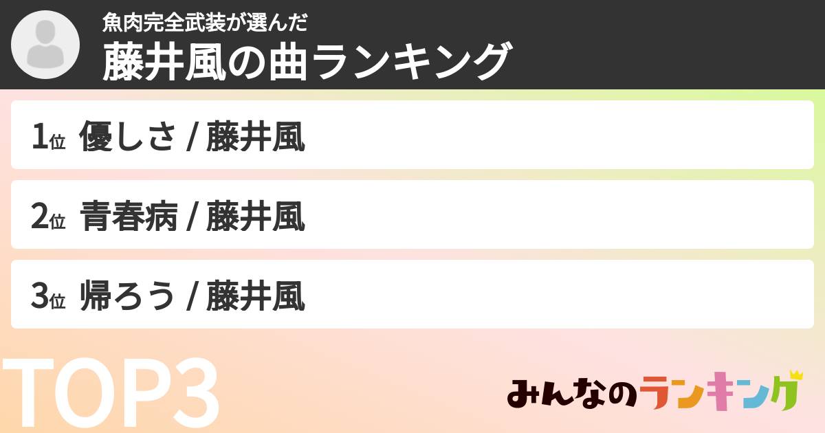 魚肉完全武装さんの「藤井風の曲ランキング」