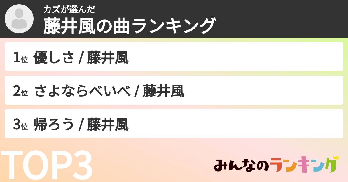カズさんの「藤井風の曲ランキング」