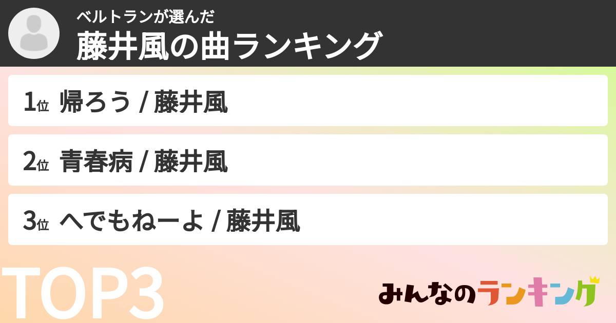 ベルトランさんの「藤井風の曲ランキング」