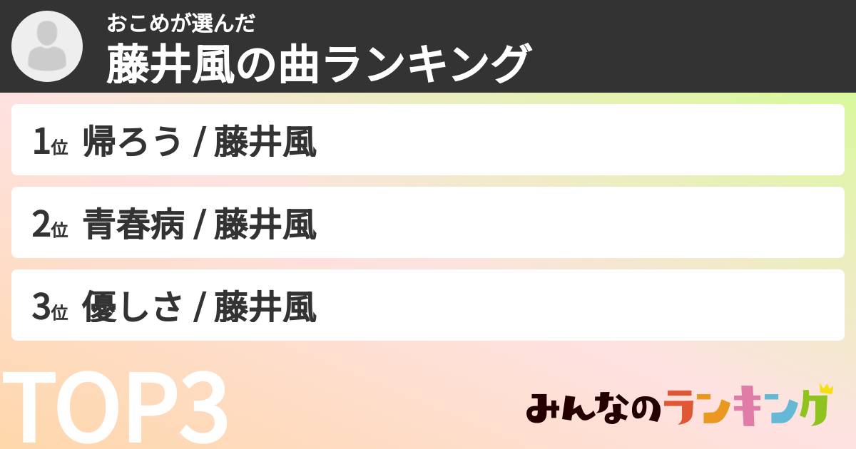 おこめさんの「藤井風の曲ランキング」