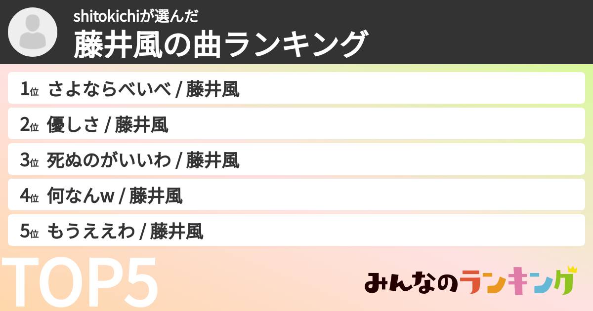 shitokichiさんの「藤井風の曲ランキング」