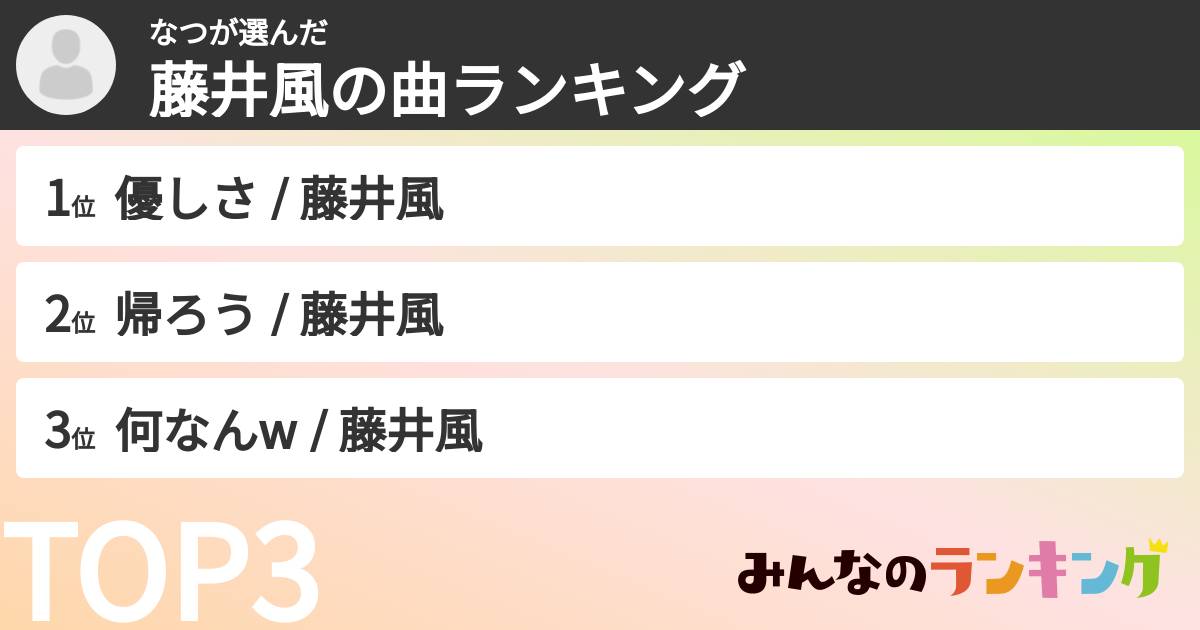 なつさんの「藤井風の曲ランキング」