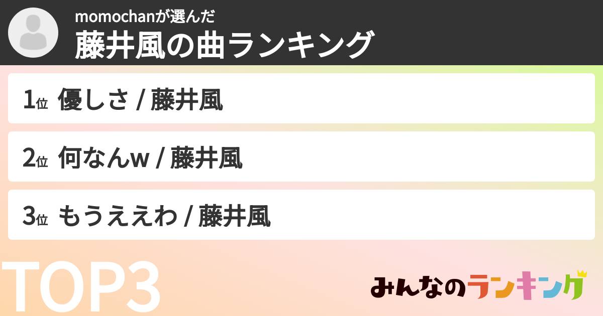 momochanさんの「藤井風の曲ランキング」