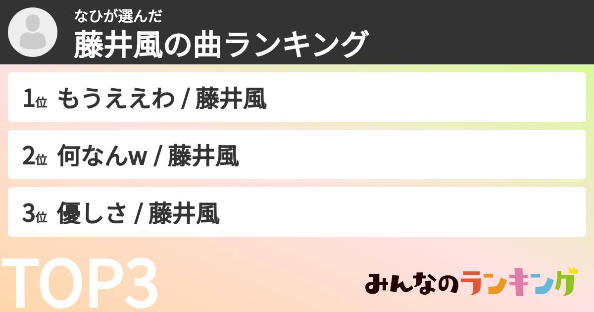 なひさんの「藤井風の曲ランキング」
