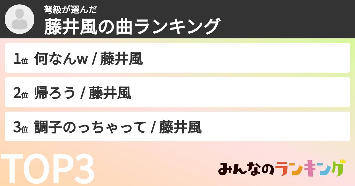 弩級さんの「藤井風の曲ランキング」