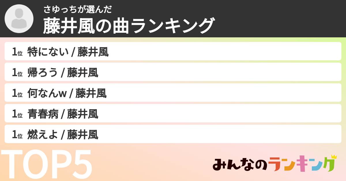 さゆっちさんの「藤井風の曲ランキング」