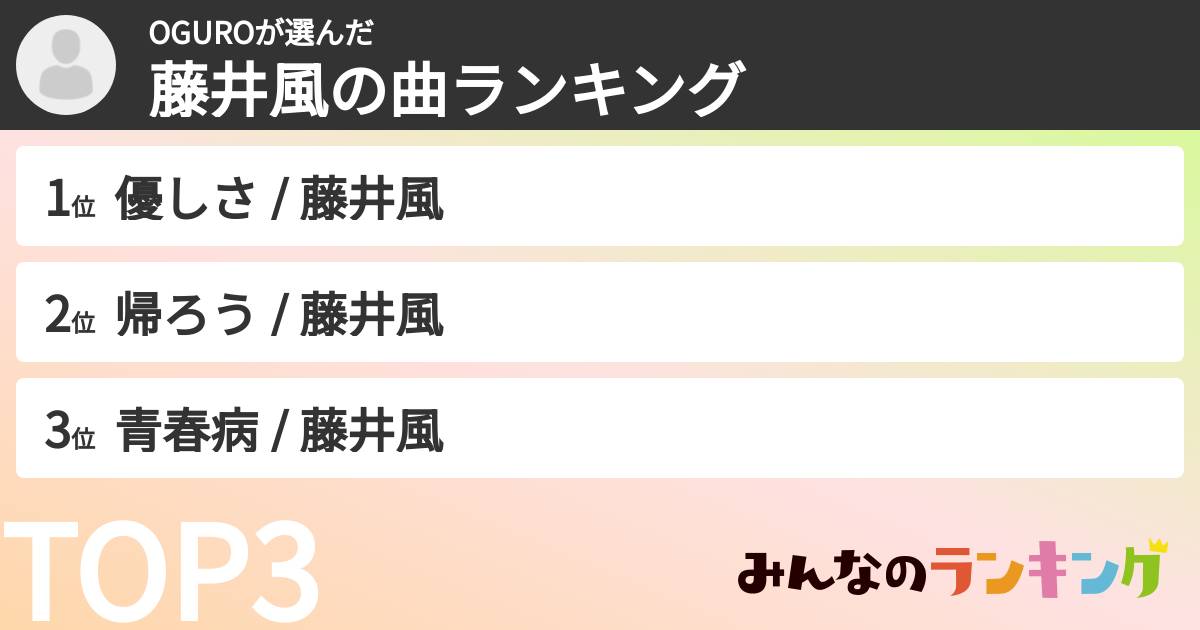 OGUROさんの「藤井風の曲ランキング」