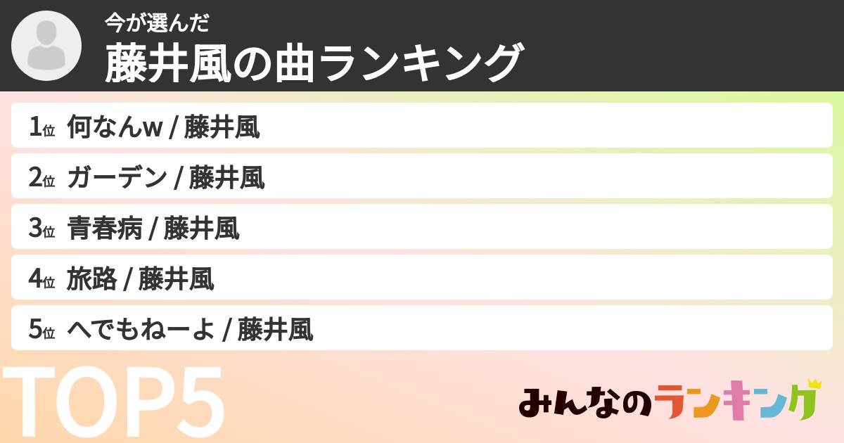 今さんの「藤井風の曲ランキング」