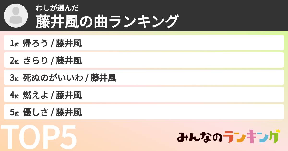 わしさんの「藤井風の曲ランキング」