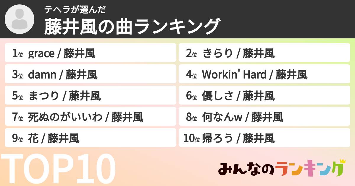 テヘラさんの「藤井風の曲ランキング」