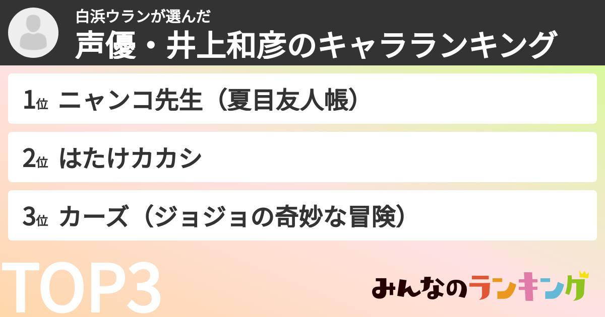 白浜ウランさんの「声優・井上和彦のキャラランキング」