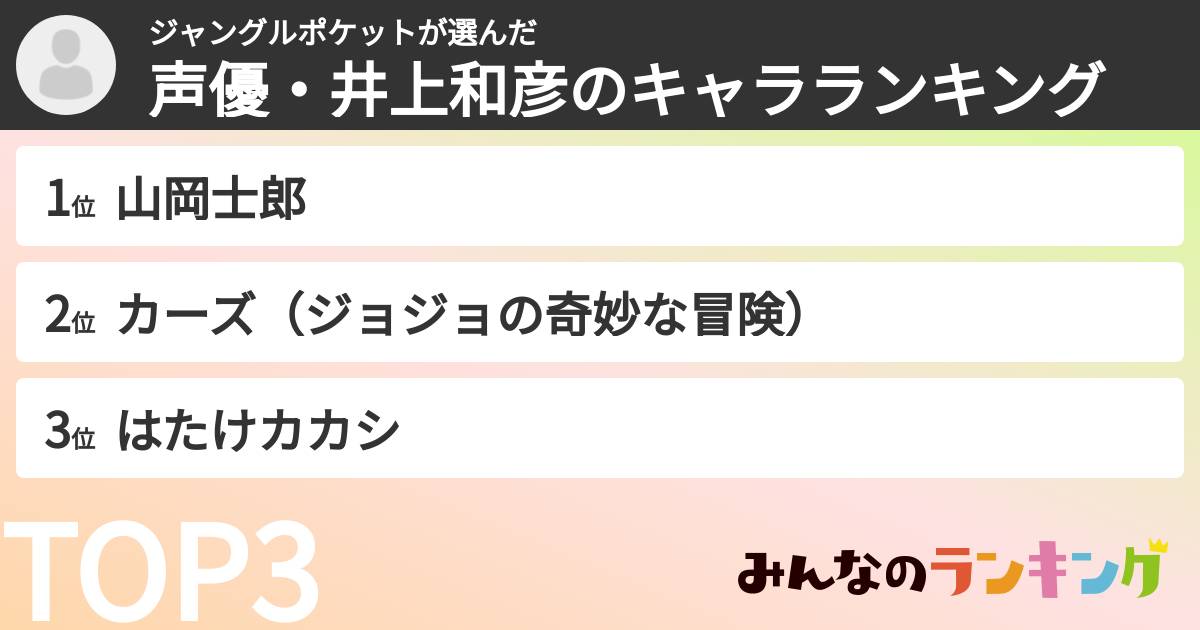 ジャングルポケットさんの「声優・井上和彦のキャラランキング」