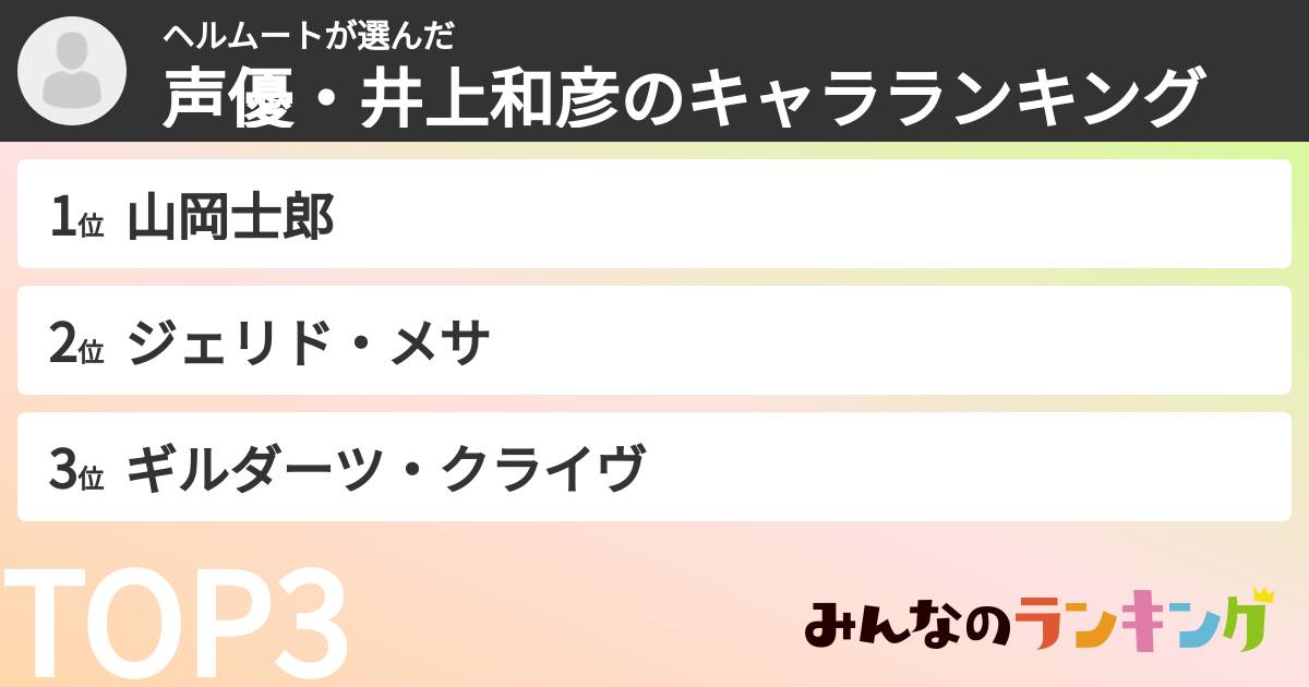 ヘルムートさんの「声優・井上和彦のキャラランキング」