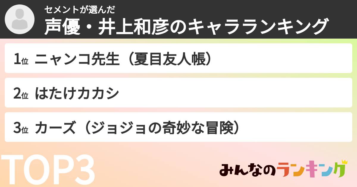 セメントさんの「声優・井上和彦のキャラランキング」