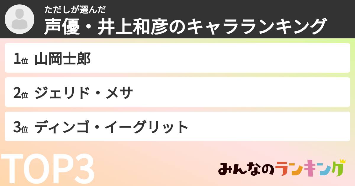 ただしさんの「声優・井上和彦のキャラランキング」