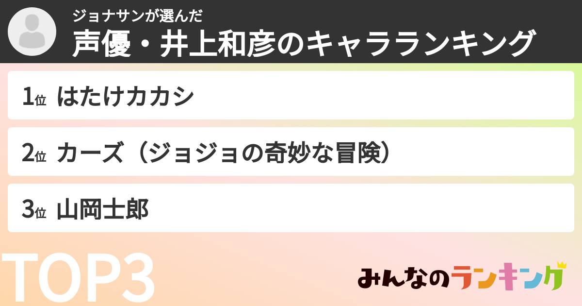 ジョナサンさんの「声優・井上和彦のキャラランキング」