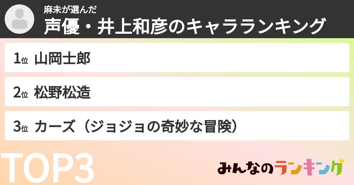 麻未さんの「声優・井上和彦のキャラランキング」