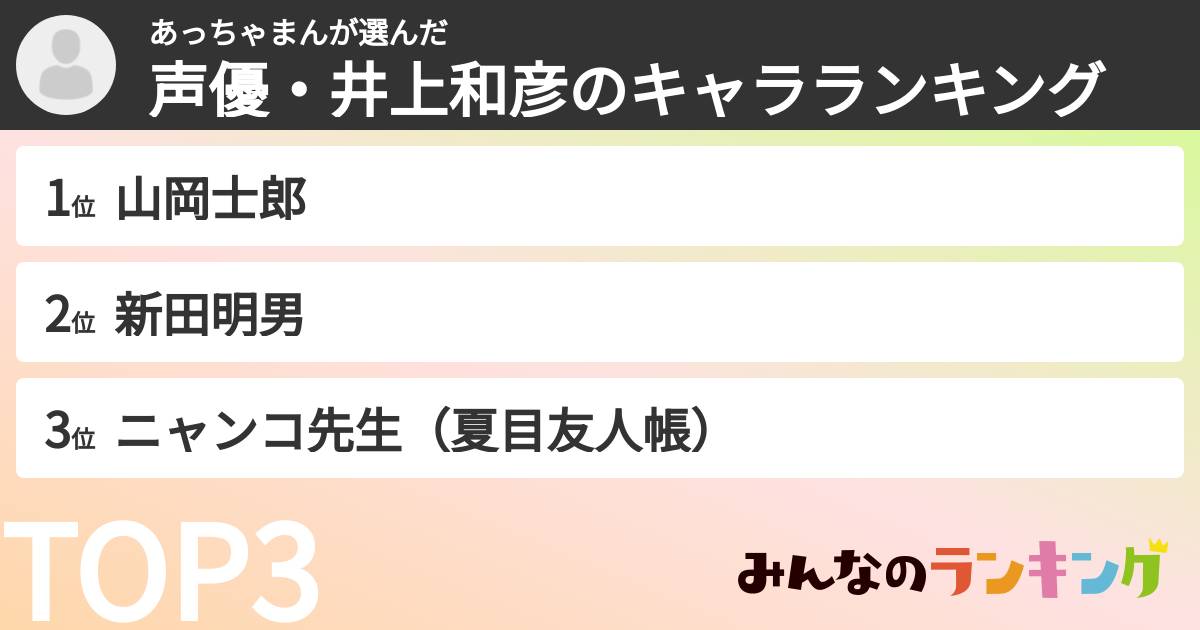 あっちゃまんさんの「声優・井上和彦のキャラランキング」