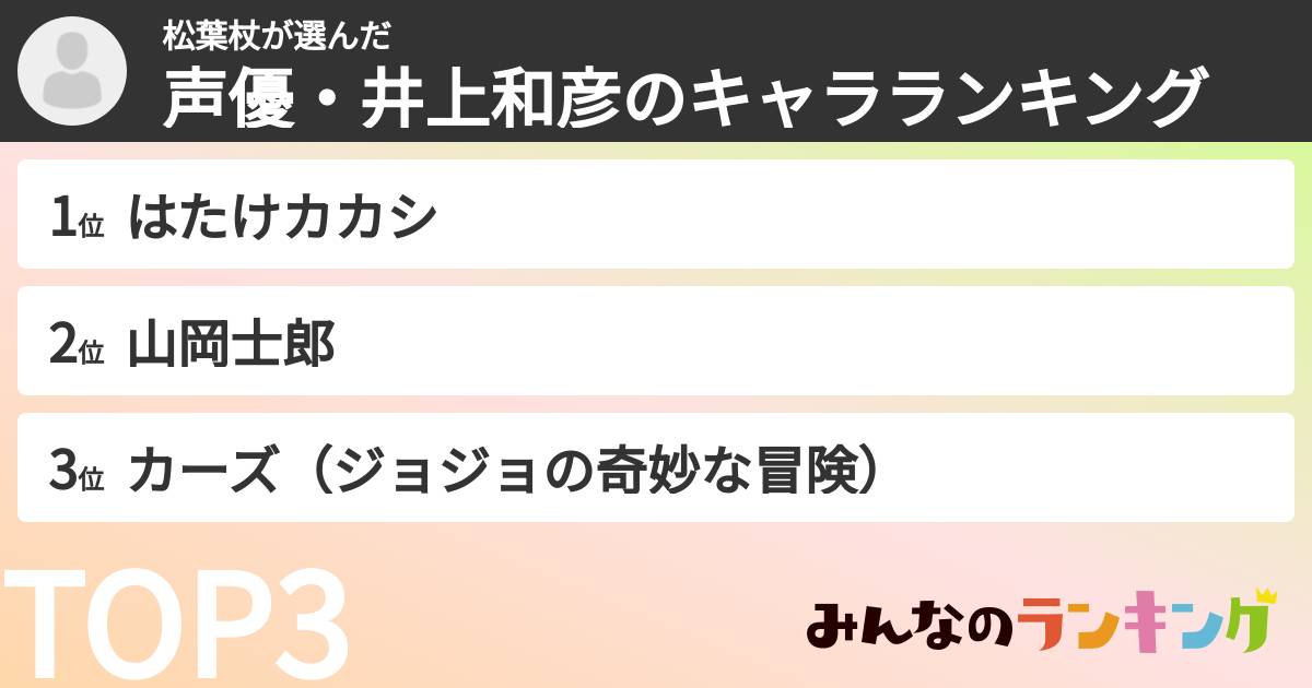 松葉杖さんの「声優・井上和彦のキャラランキング」