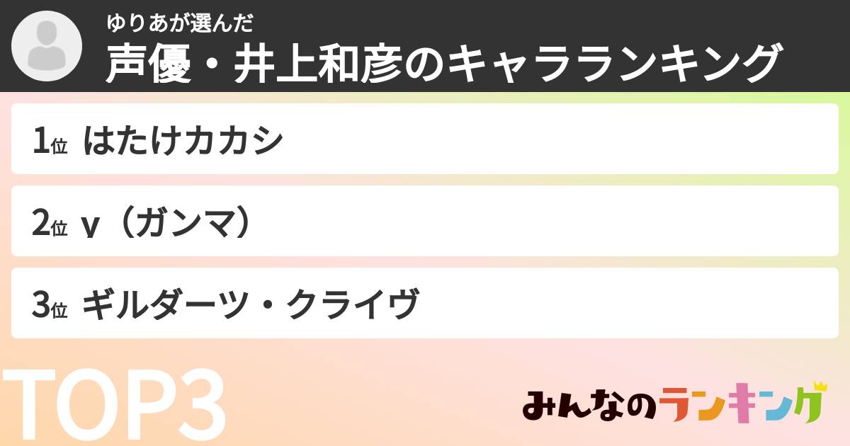 ゆりあさんの「声優・井上和彦のキャラランキング」