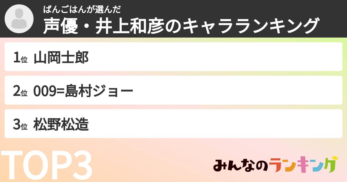 ばんごはんさんの「声優・井上和彦のキャラランキング」