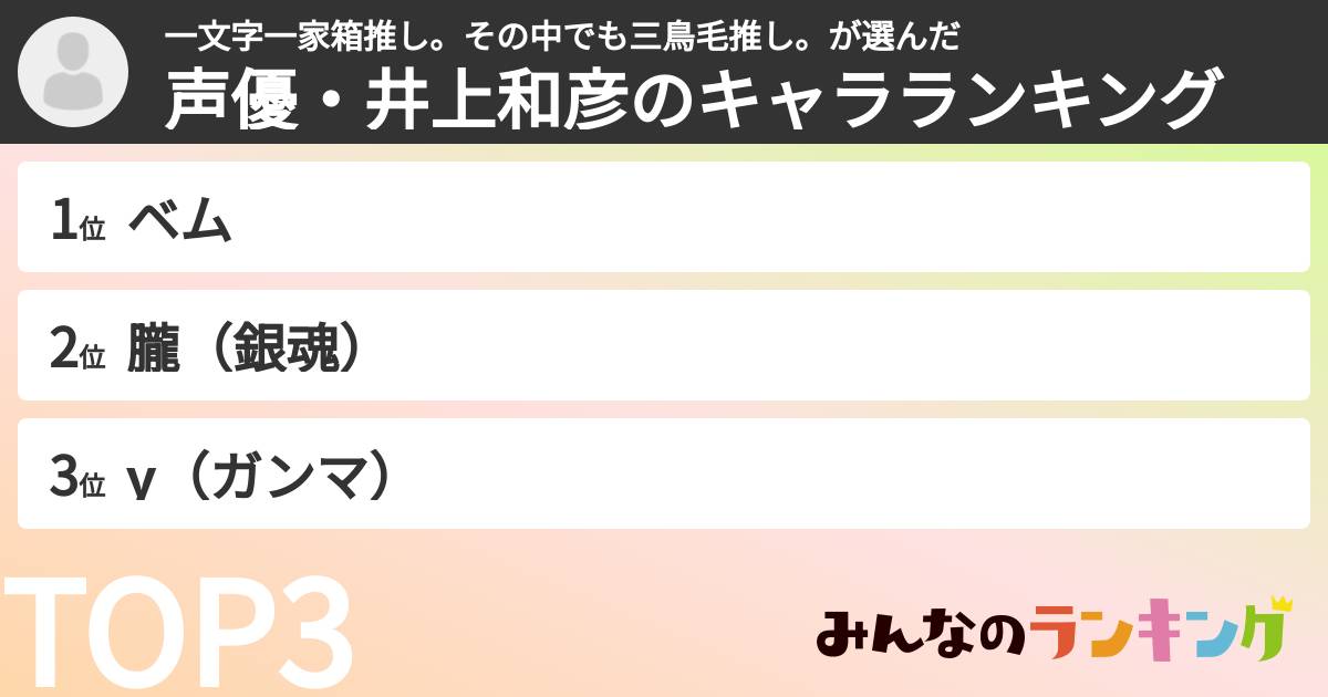 一文字一家箱推し。その中でも三鳥毛推し。さんの「声優・井上和彦のキャラランキング」