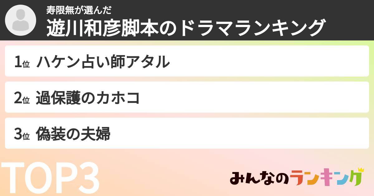 寿限無さんの「遊川和彦脚本のドラマランキング」