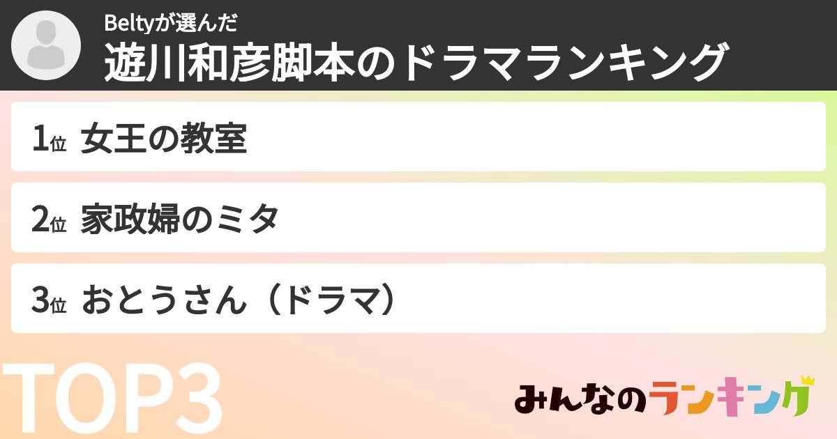 Beltyさんの「遊川和彦脚本のドラマランキング」
