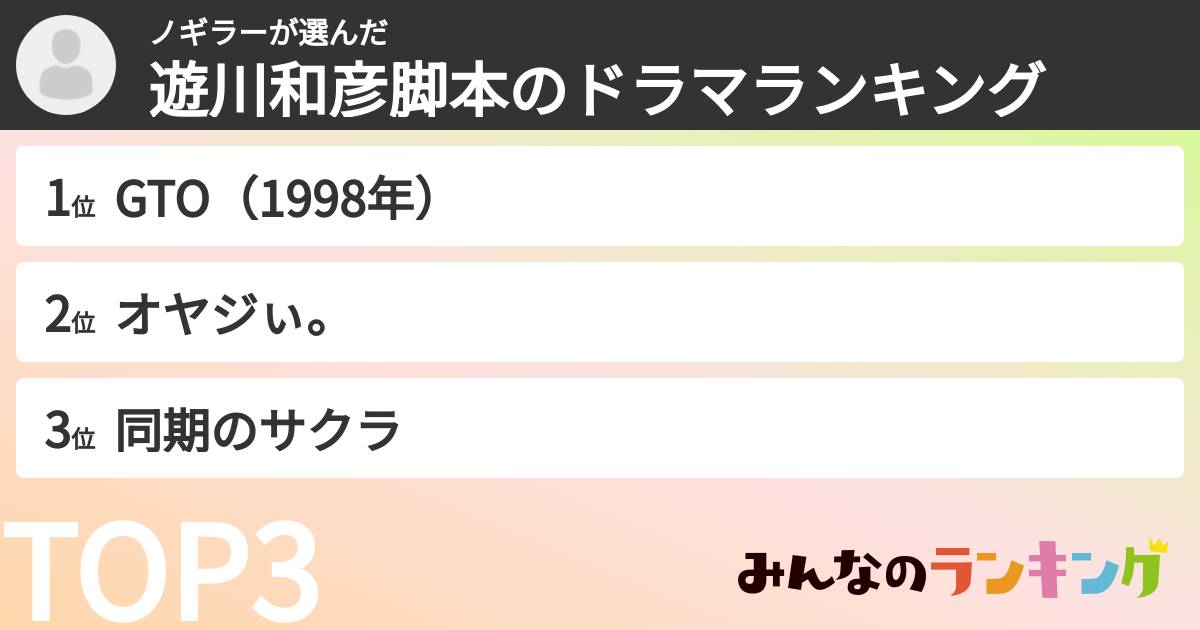 ノギラーさんの「遊川和彦脚本のドラマランキング」