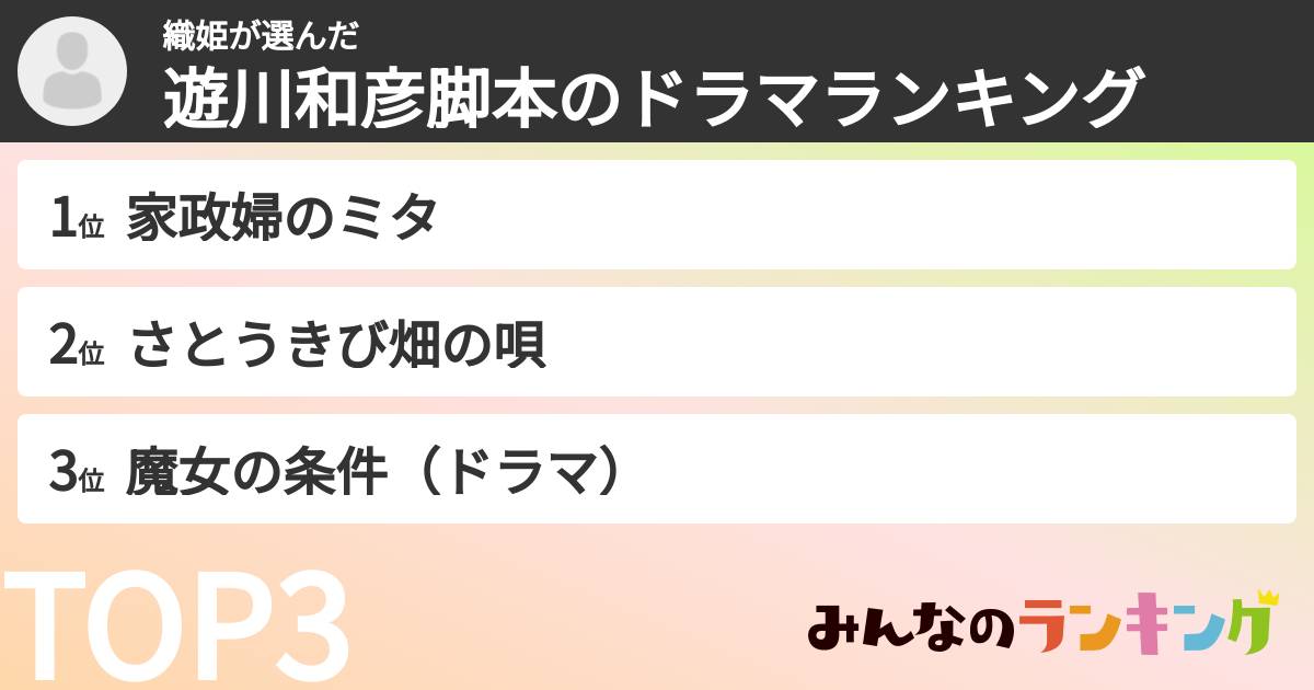 織姫さんの「遊川和彦脚本のドラマランキング」