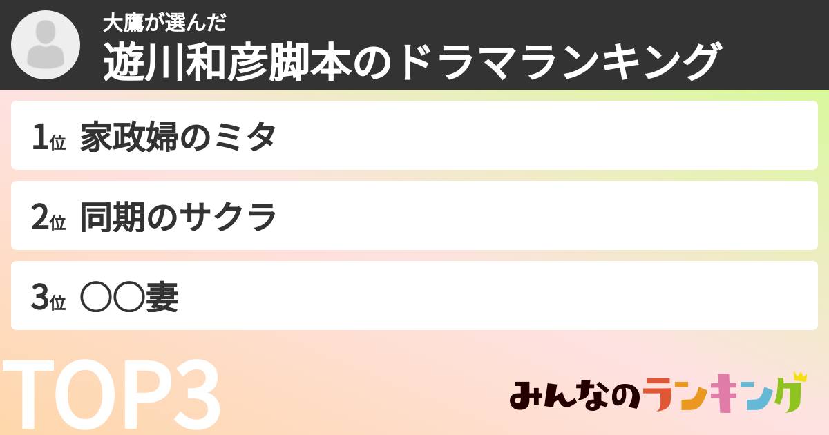 大鷹さんの「遊川和彦脚本のドラマランキング」
