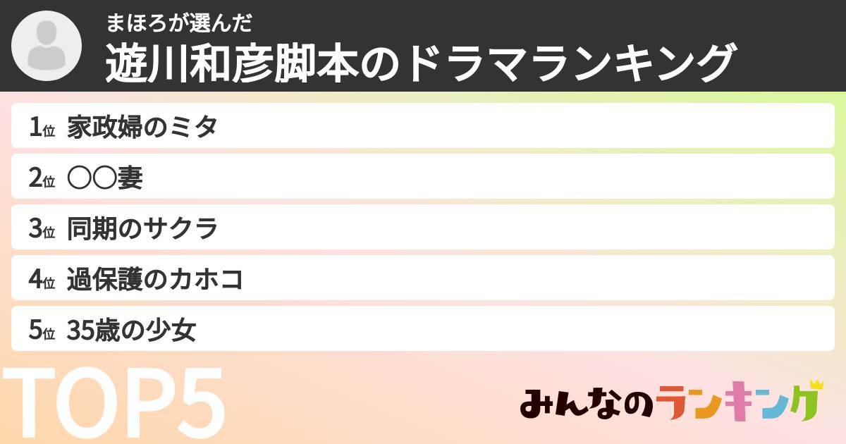 まほろさんの「遊川和彦脚本のドラマランキング」