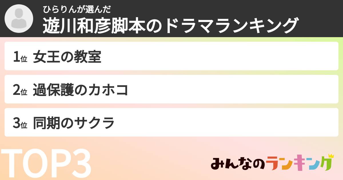 ひらりんさんの「遊川和彦脚本のドラマランキング」