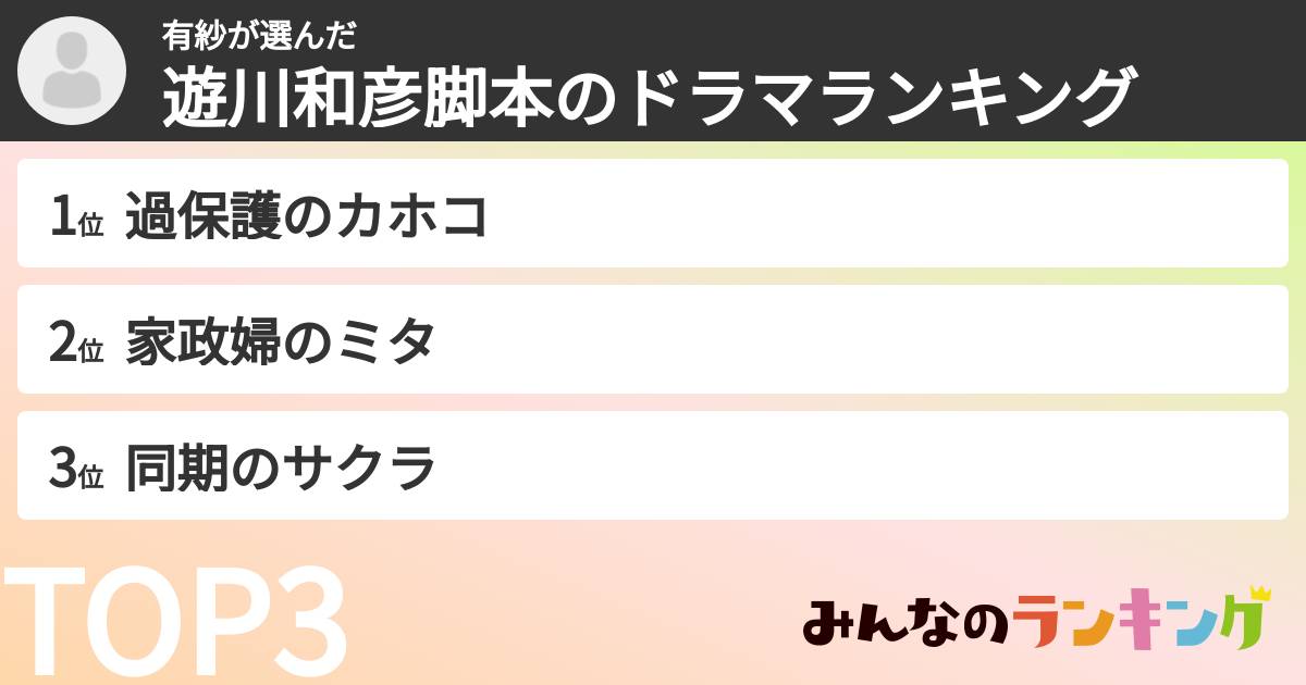 有紗さんの「遊川和彦脚本のドラマランキング」