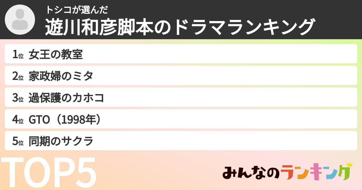 トシコさんの「遊川和彦脚本のドラマランキング」